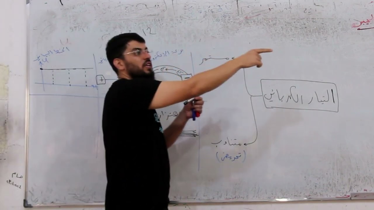 التيار المتناوب الجيبي | جلسة أولى التعريف بالدرس القوانين الأساسية وبداية حل المسائل هااااام جداً