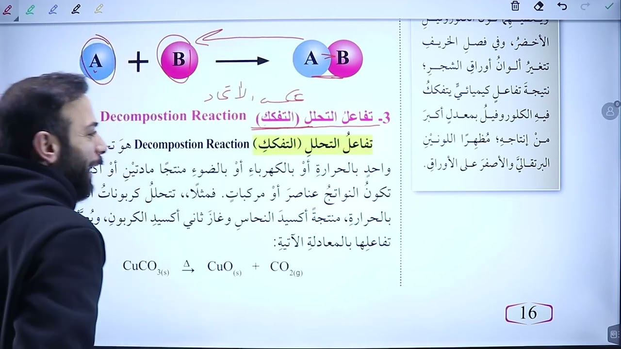 انواع التفاعلات الكيميائية  - الوحدة الاولى - كيمياء صف عاشر - منهاج جديد - الفصل الثاني