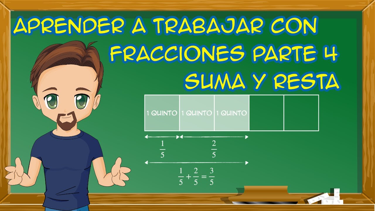 Método Singapur. Cómo trabajar con fracciones PARTE 4 | Sumar y restar fracciones