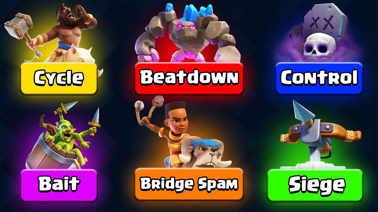 How To (Properly) Use Every Deck Archetype in Clash Royale