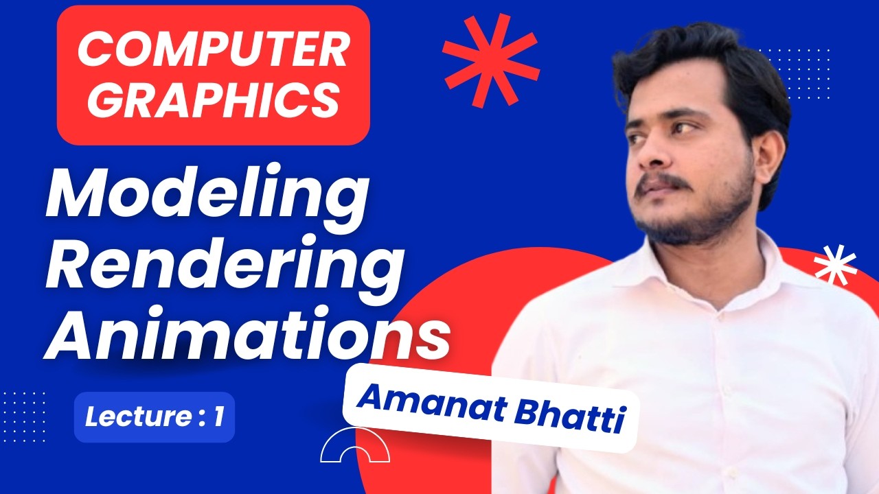 Intro to Computer Graphics | Modeling Rendering Animations | CSI 602 | BSCS/BSIT/BSSE