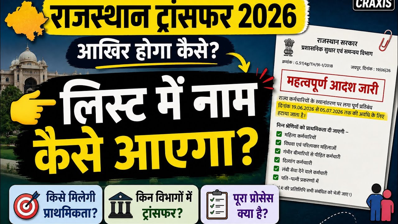Rajasthan Government Transfer Order 2026: Official Rules & Eligibility Explained