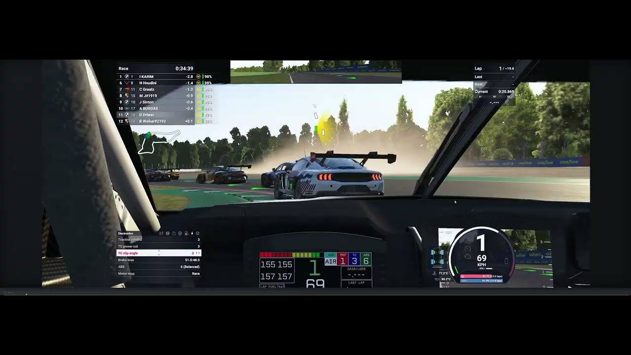Le Mans Ultimate , Imola ,BMW , lekkie porady