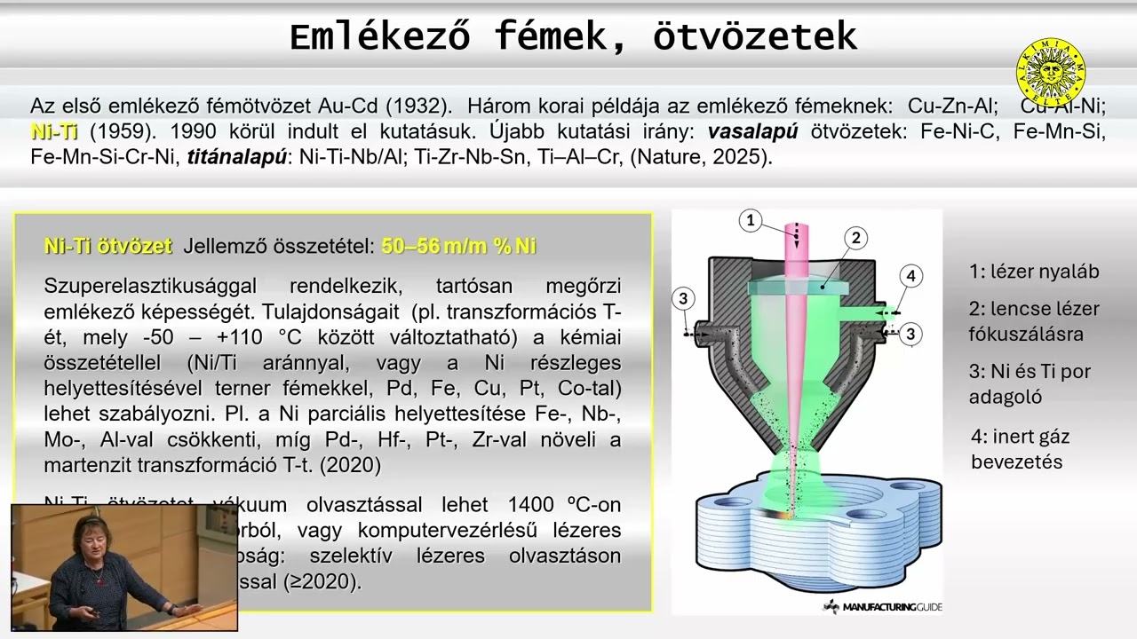 Sinkó Katalin: Emlékező és öngyógyító fémek