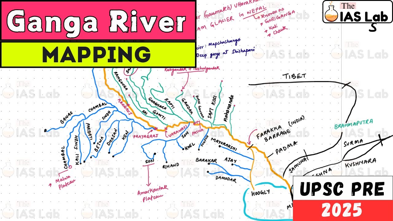 Ganga River System | India Mapping Series