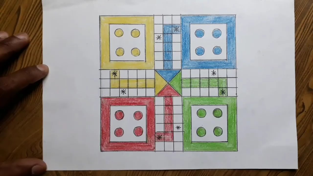 Easy way to Ludo game step by step for beginners