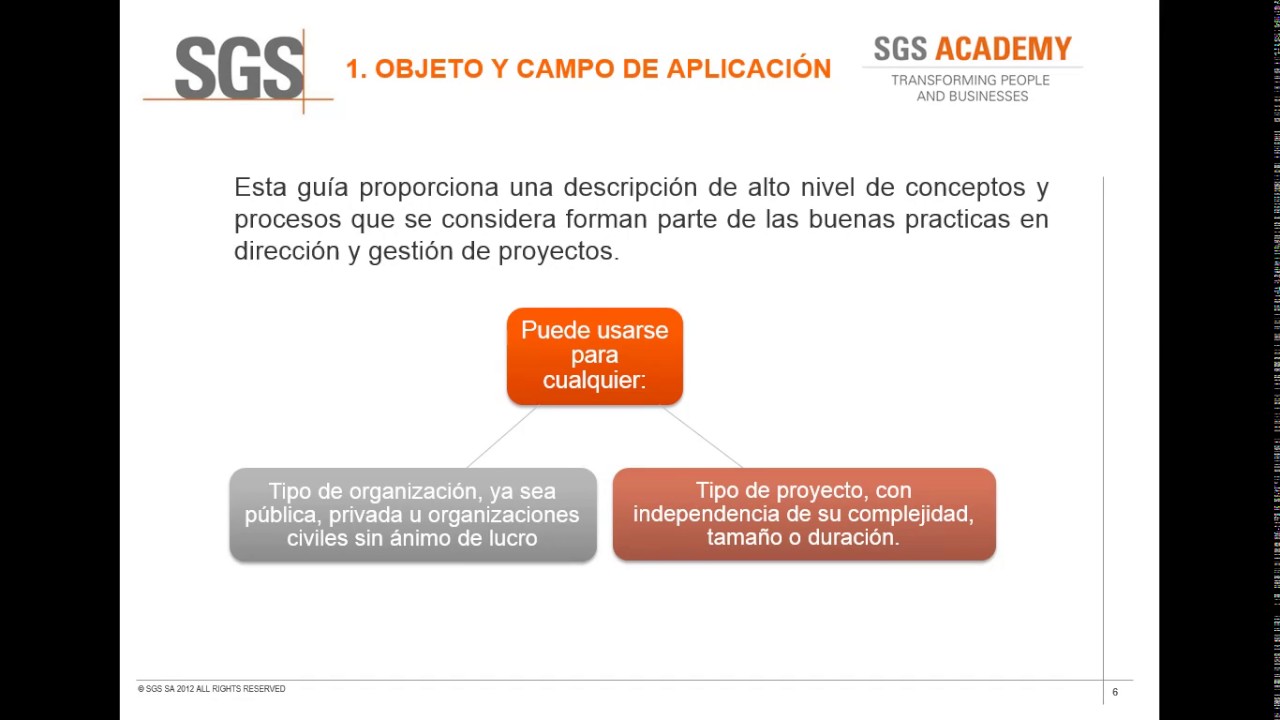 Video Explicativo ISO 21500