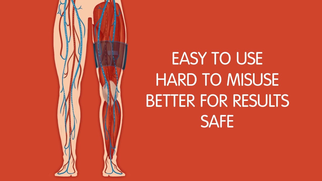 What is BFR (Blood Flow Restriction) Training?