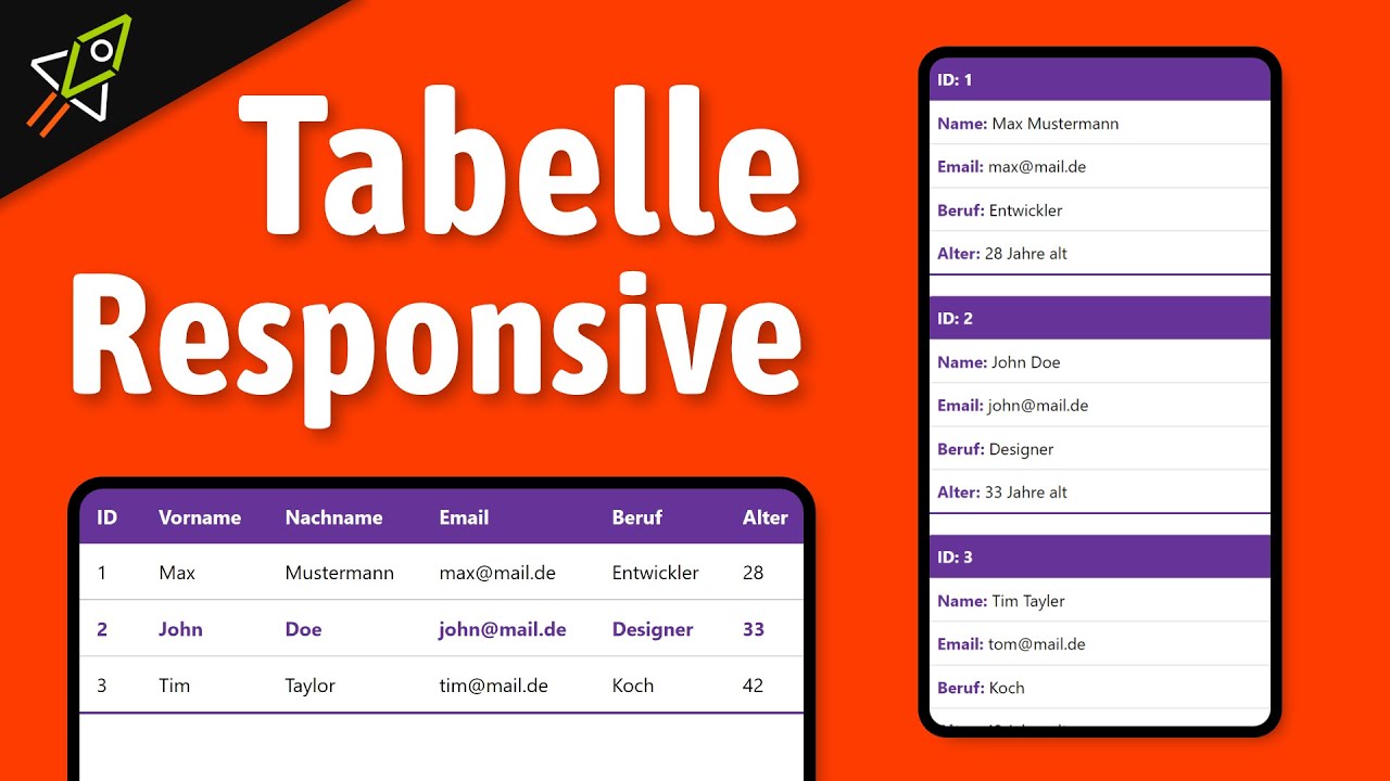 Responsive HTML Tabelle - 3 Lösungsansätze