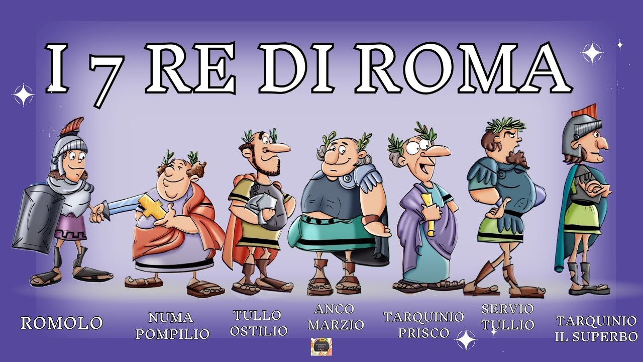 7 РОЛЯ РИМА и МОНАРХИЯ - #история #ancientroma