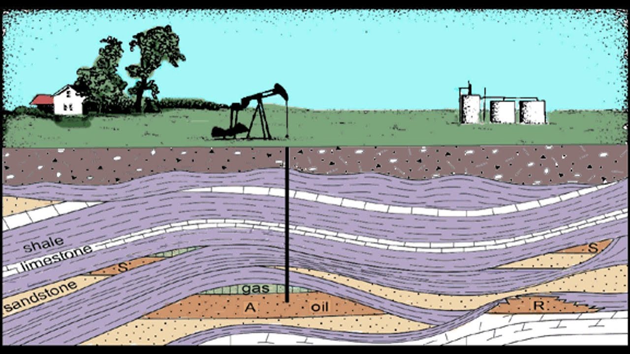 4.4 Petroleum Geology: How is Oil Trapped Underground? How are Oil Traps Formed?