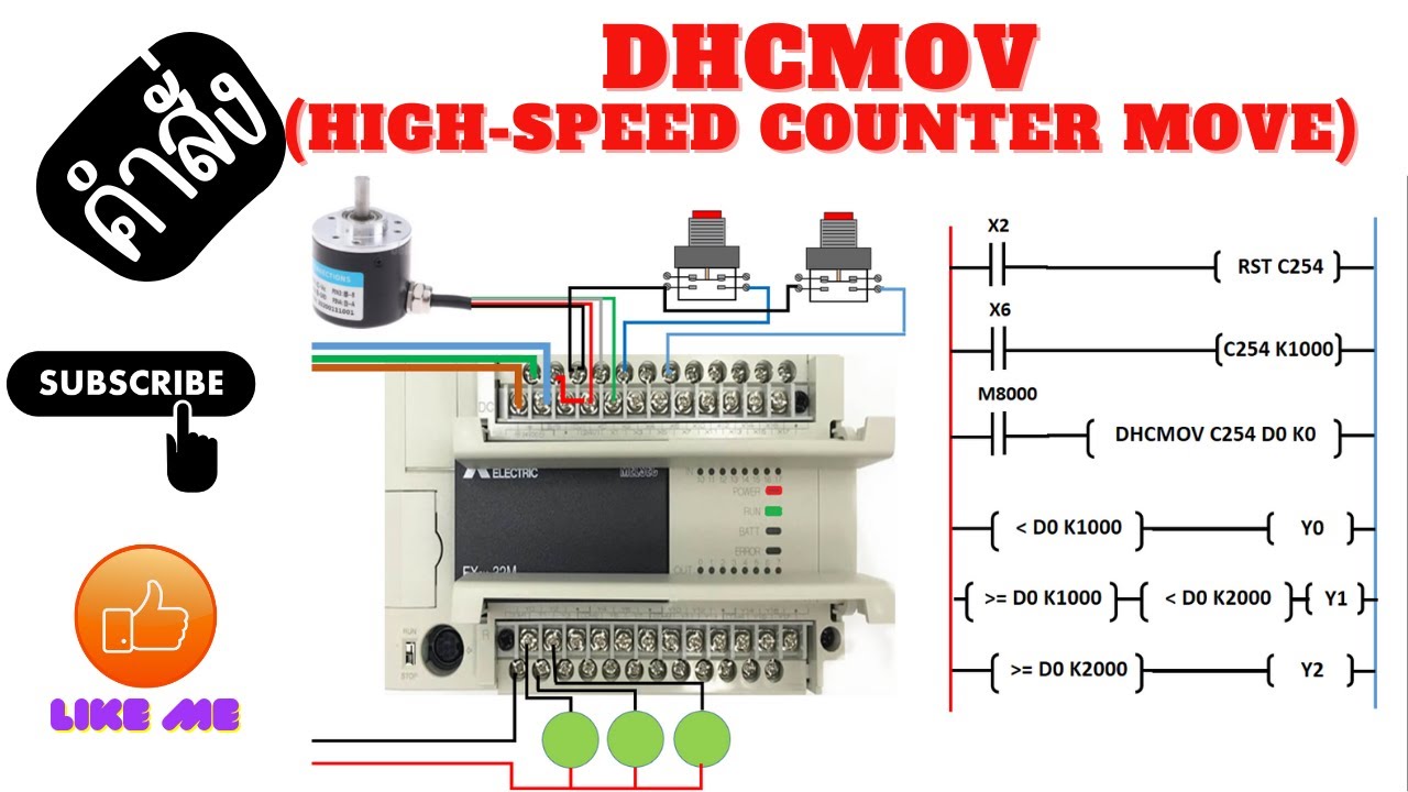 คำสั่ง DHCMOV (High Speed Counter Move) เบื้องต้น