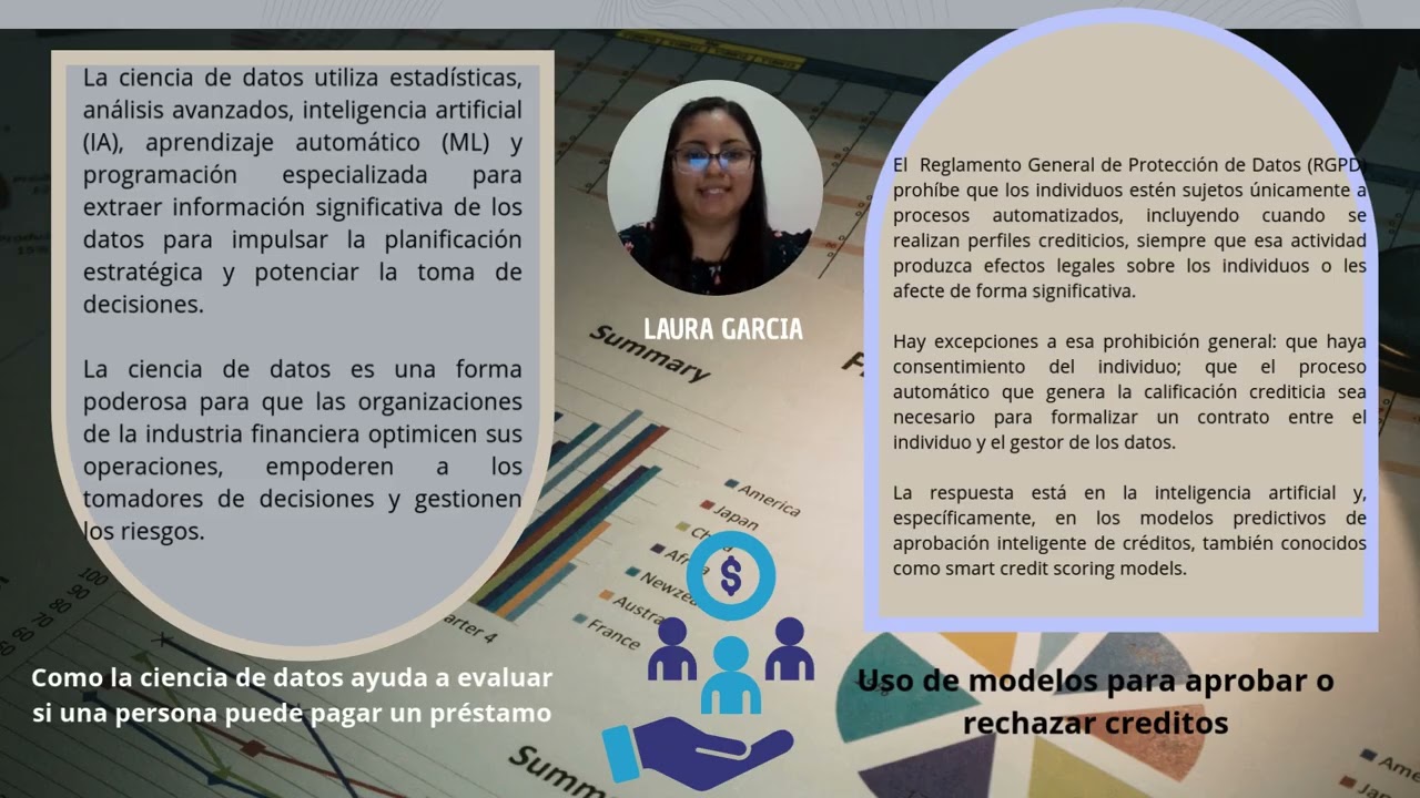 Aplicacion de la Ciencia de Datos
