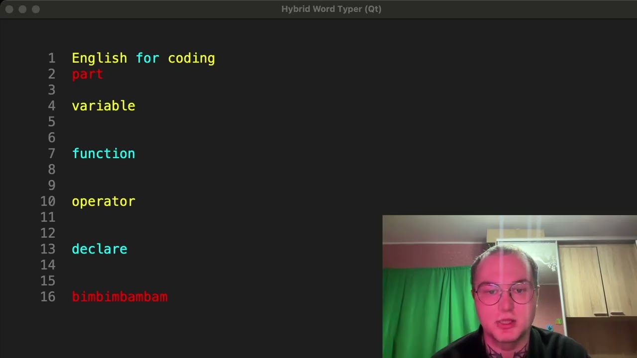 Английский Язык для Программирования: English for Coding