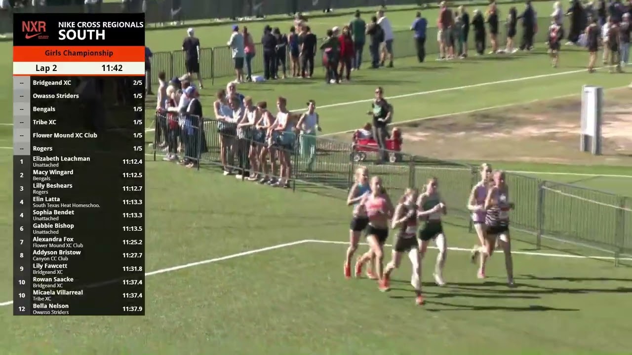 Girls Championship 5K - Nike Cross Regional South 2024 [Full Replay]
