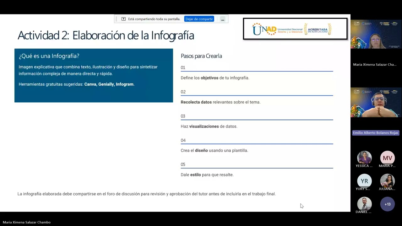 SEGUNDO ENCUENTRO ACÁDEMICO DE RETENCIÓN Y PERMANENCIA Tarea 2 – Contextualización Historia