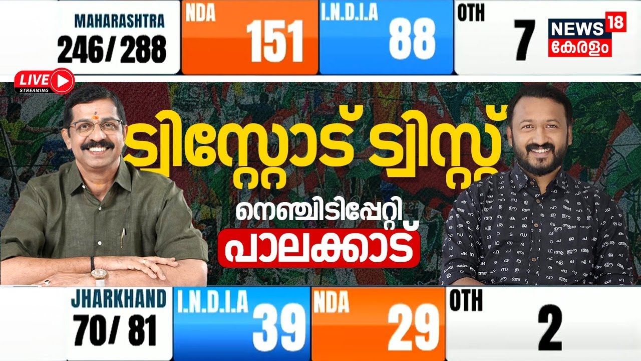 Palakkad Bypoll Results LIVE  : Tough Fight Between UDF & BJP | Rahul Mankoottathil vs Krishnakumar