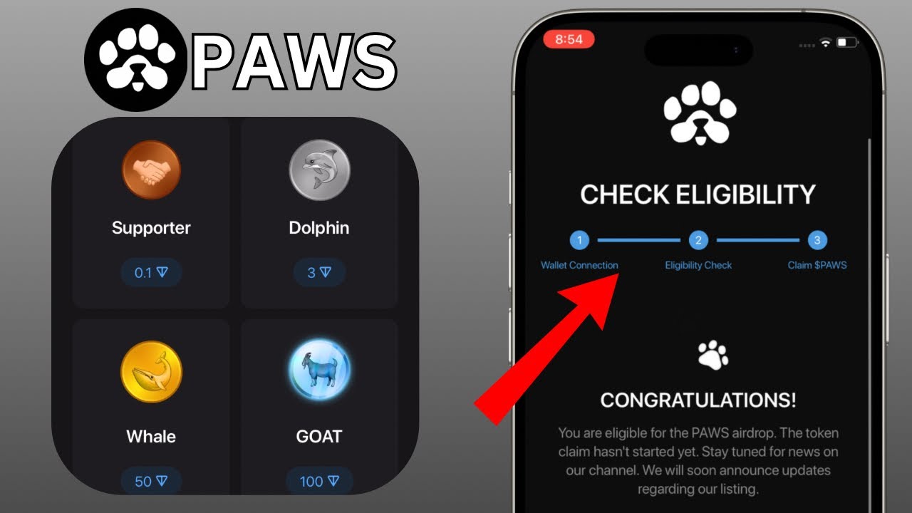 PAWS Eligibility Checker 🔥😍 | Buy Badges For More Rewards | Buy WPAWS | Full Details
