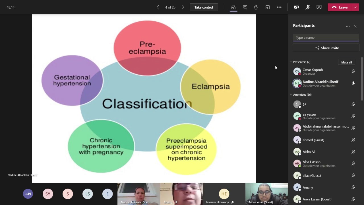 15) Hypertensive Disorders of Pregnancy ( online ) 16/1/2021