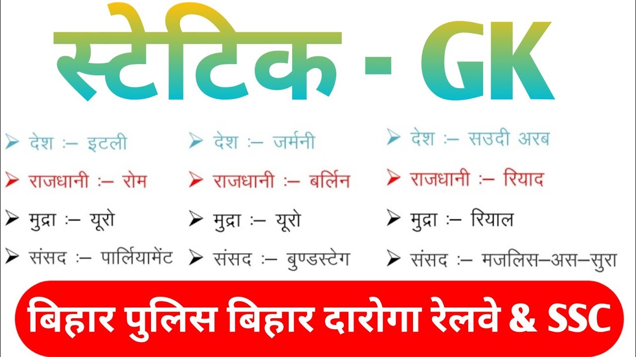 static gk | स्टेटिक जीके देश राज्यधानी और सांसद 