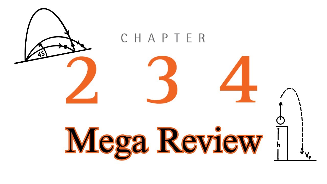 1D and 2D motion (CH 2, 3, & 4 speed review)