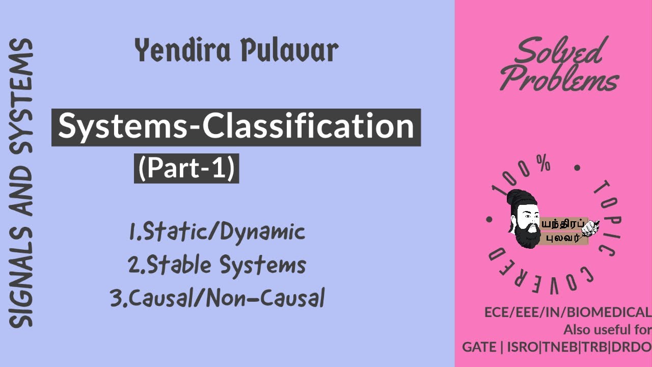Classification of Systems-Static/Dynamic,Stable and Causal/Non Causal | Signals and Systems