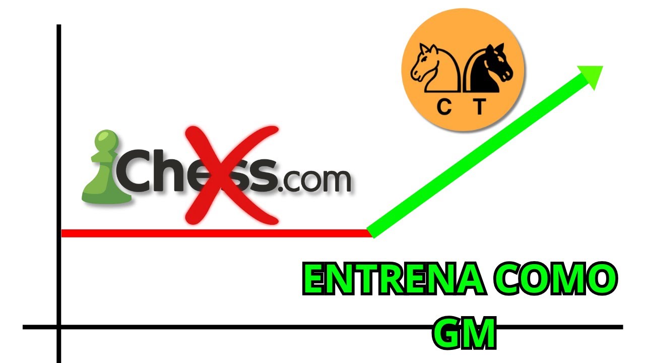 STOP wasting time doing tactics on Chess.com