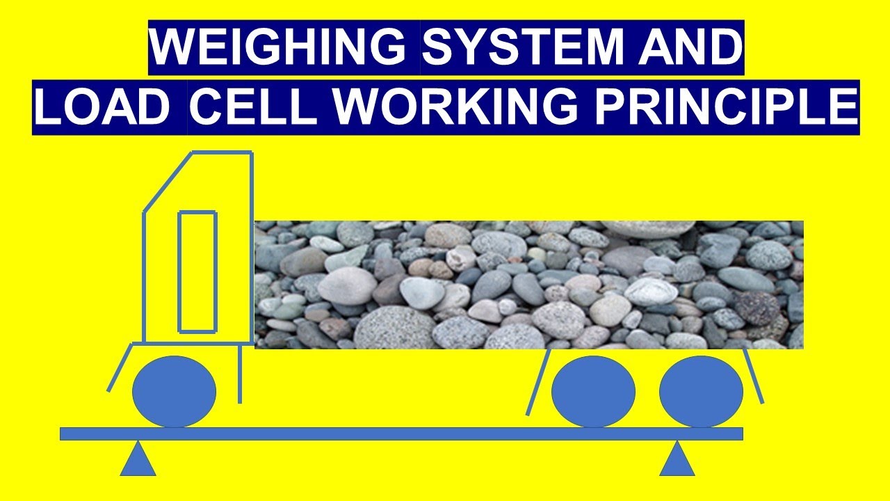 Weighing System and Load Cell Working Principle