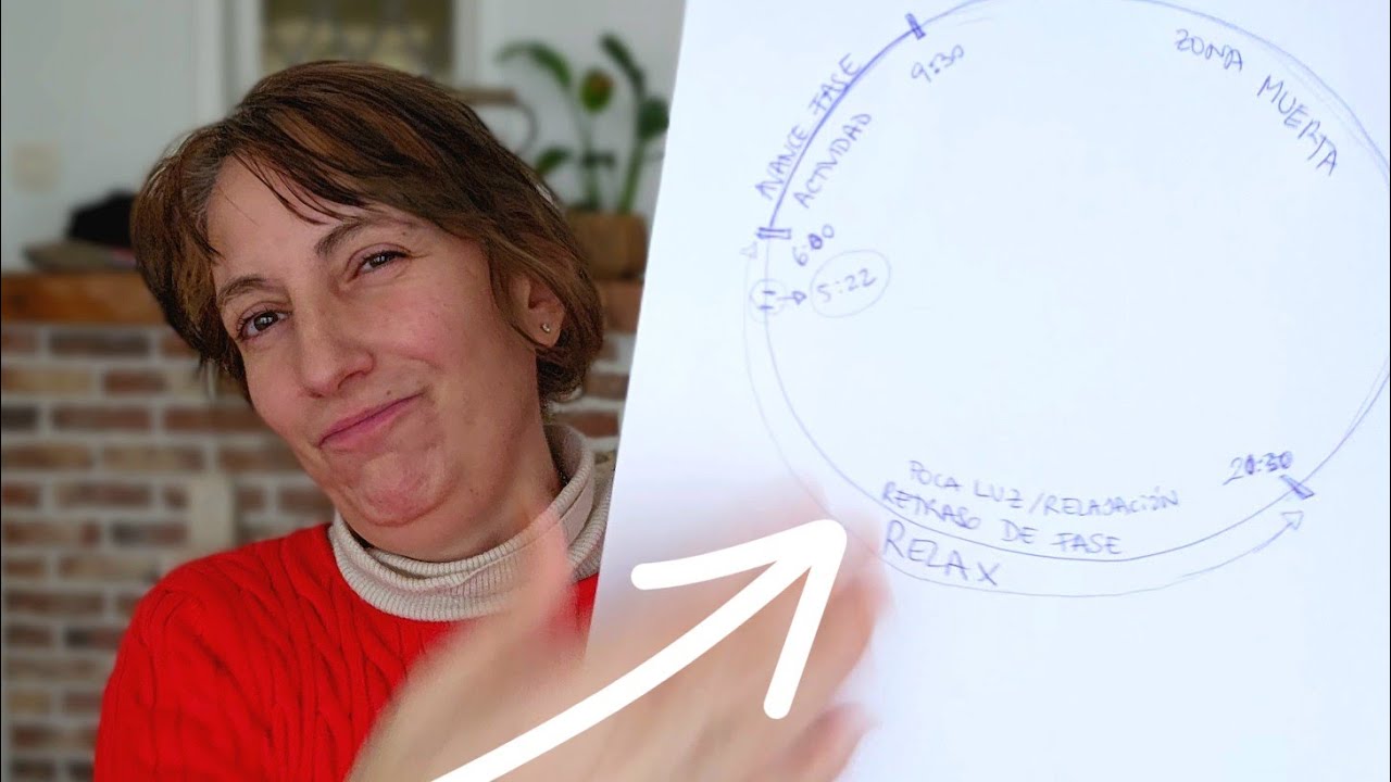 Que es el ritmo circadiano y como afecta a tu salud 😱 anillo ULTRAHUMAN 