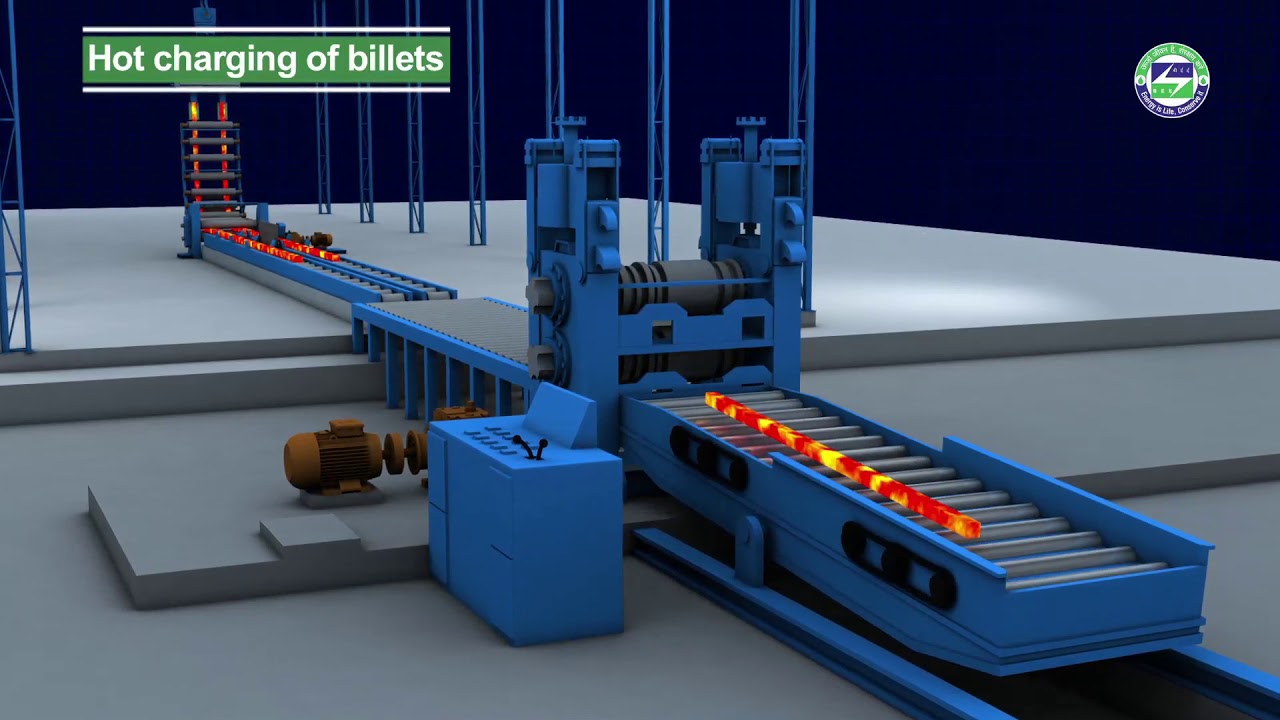 Steel Re-rolling Mill - Hot Charging of Billets