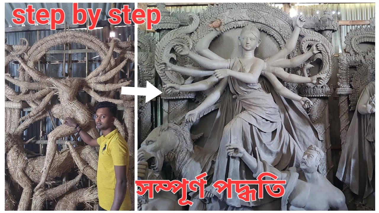 Durga protima banano, দুর্গা প্রতিমা তৈরি কাঠামো থেকে মাটির কাজ পর্যন্ত, Durga Murti kaise banay2023