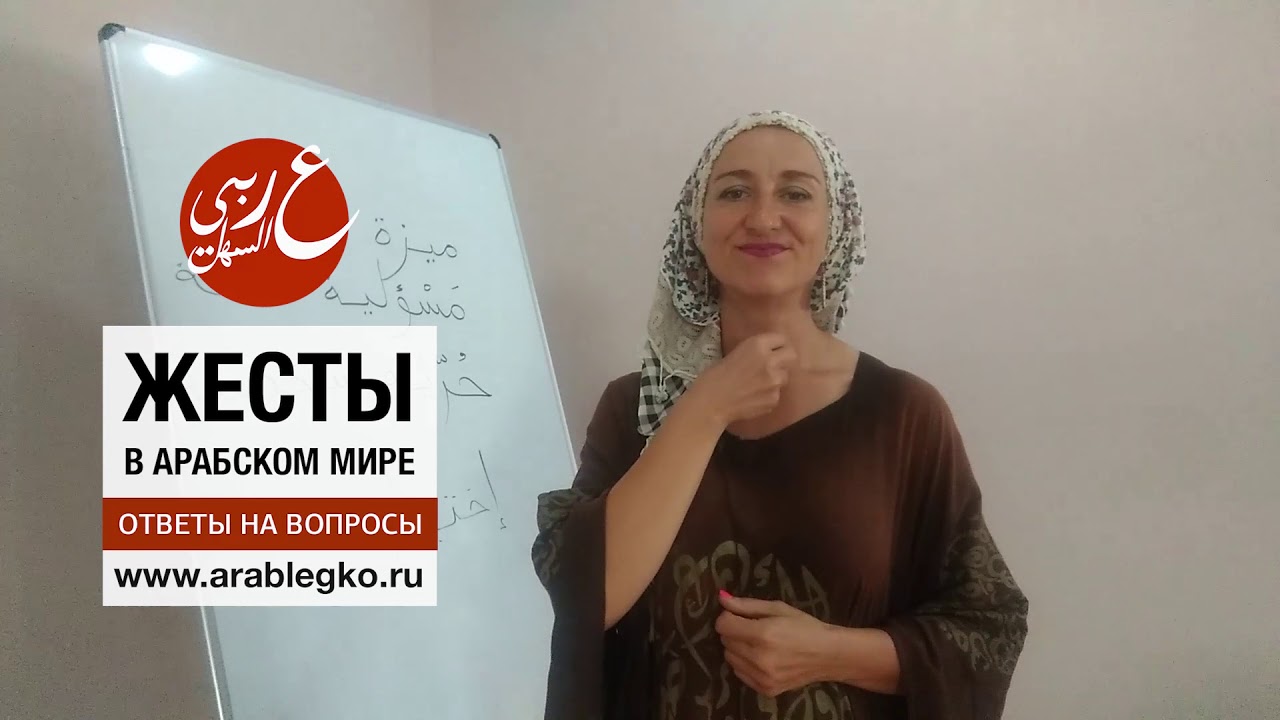 Жесты у арабов. Язык жестов в арабском мире. Часть №1.