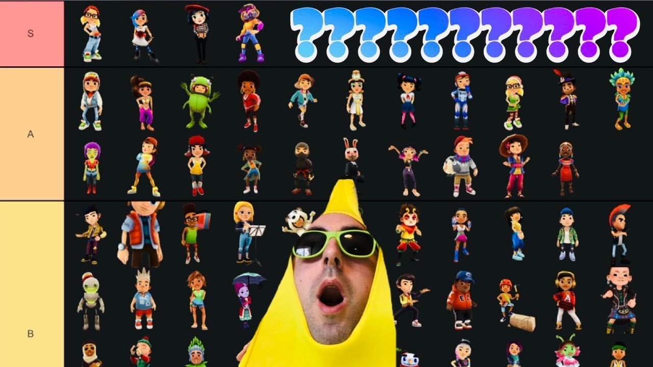 My Favorite and Least Favorite Characters on Subway Surfers Tier List