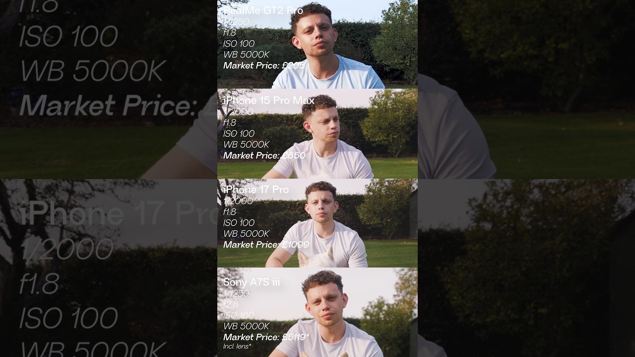 iPhone 17 Pro #LOG footage test vs budget Android, iPhone 15, and Sony A7S iii 👀 #OpenGate #iPhone17