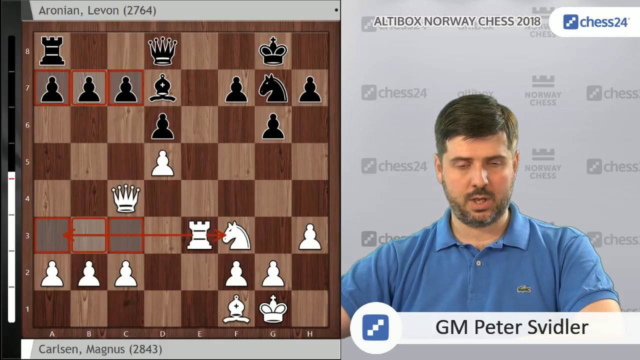 Carlsen-Aronian, Norway Chess 2018 - Svidler's Game of the Day