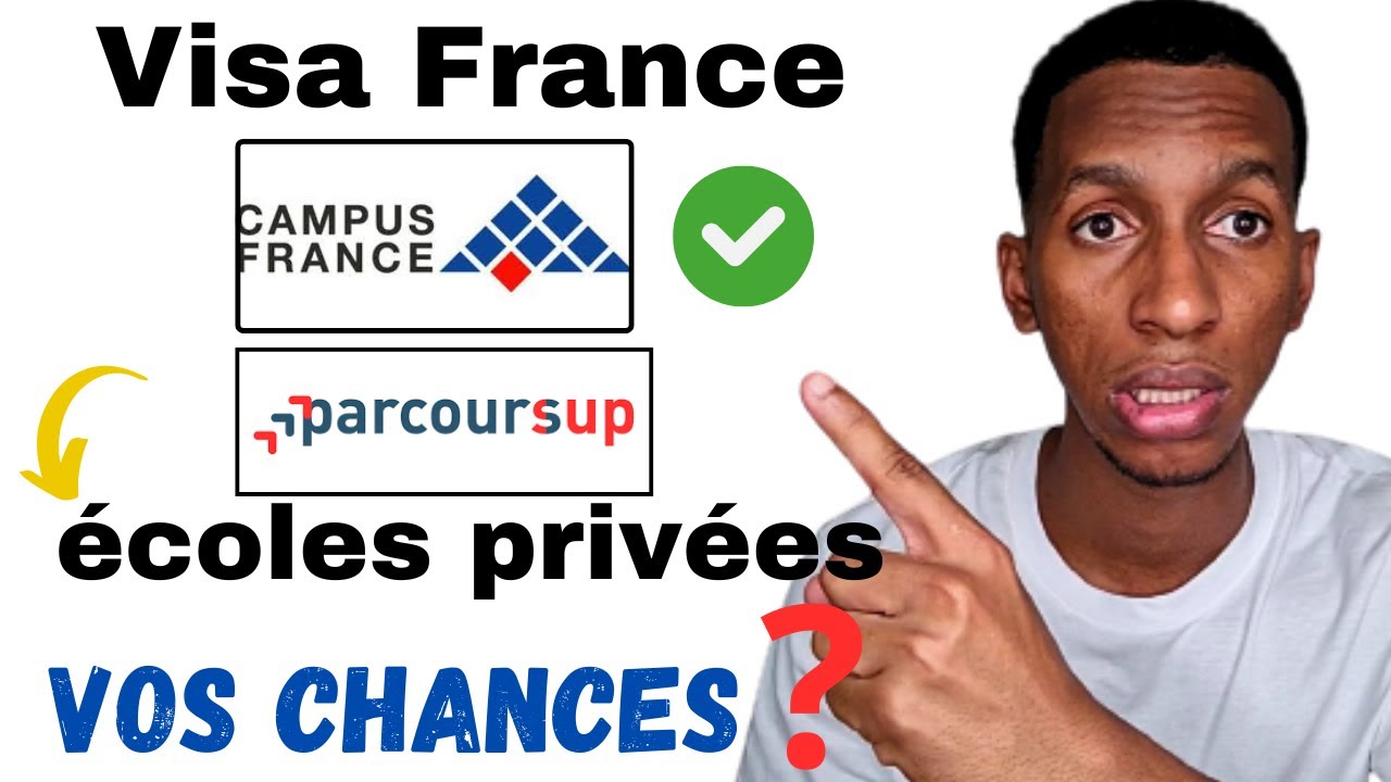 Campus France, Parcoursup, Ecoles privées, Demande de Visa