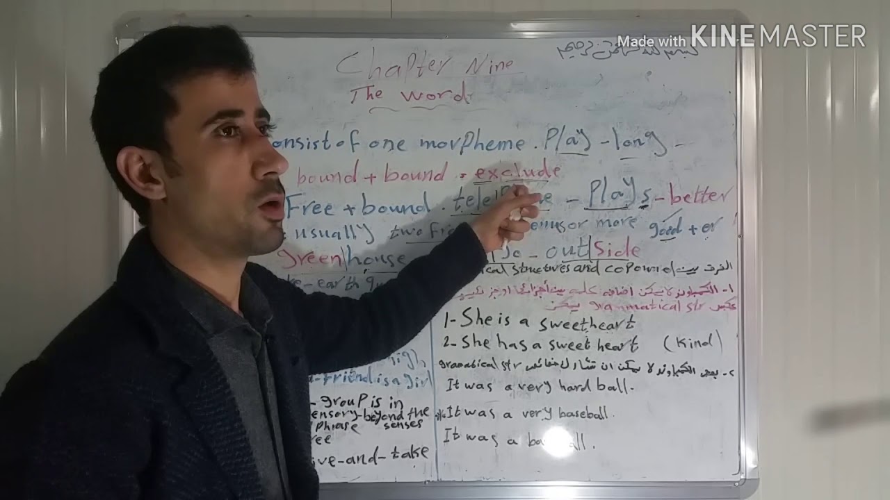 اداب انكليزي شرح مادة النحو مرحلة ثالثة الفصل التاسع Chapter Nine The Word