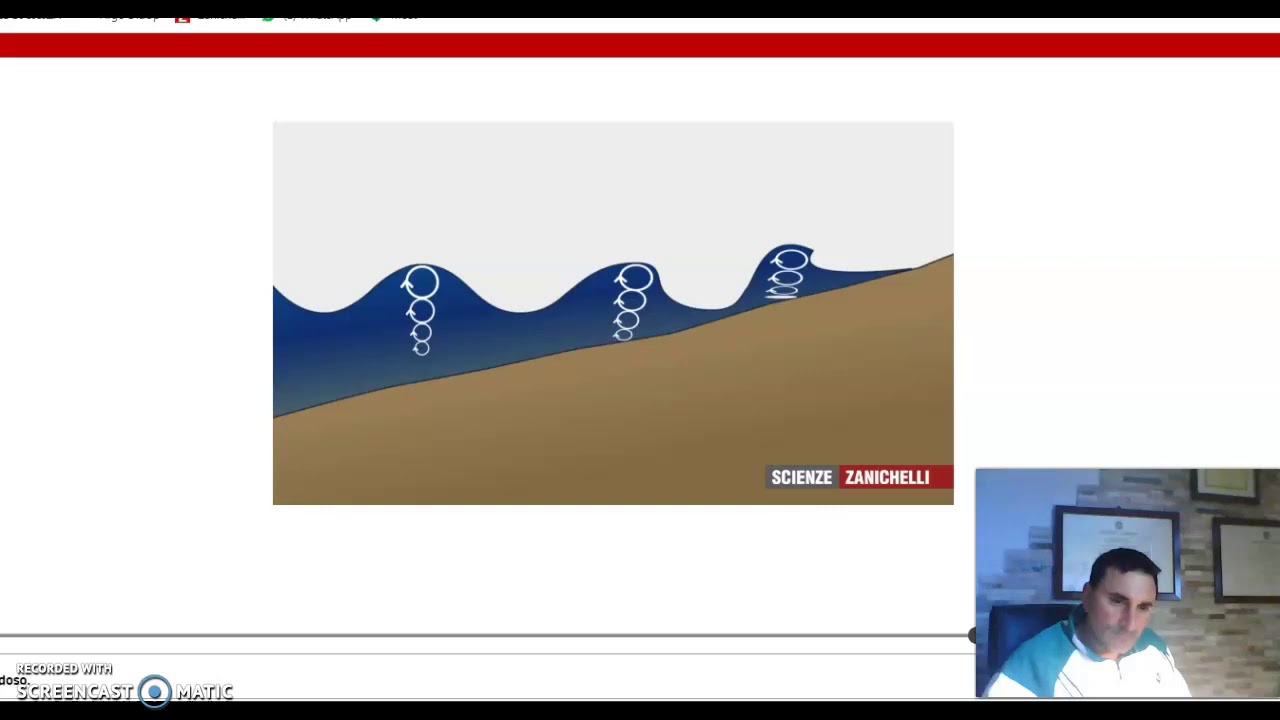 I movimenti delle acque marine: onde e maree