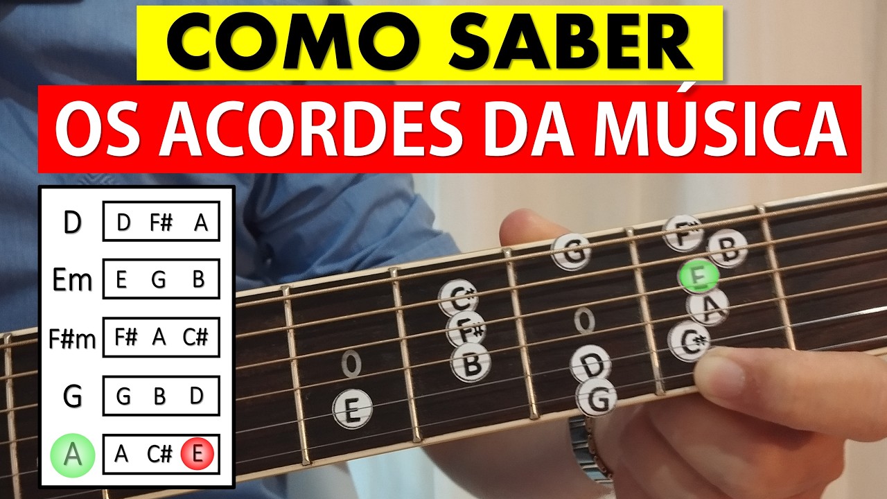 SEGREDO para SABER os ACORDES DA MÚSICA | Violão em Minutos