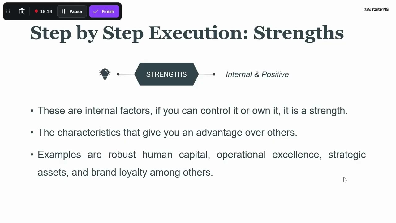 SWOT Analysis Explained with a Real Business Case Study | Data Starter NG Alpha Sprint 001