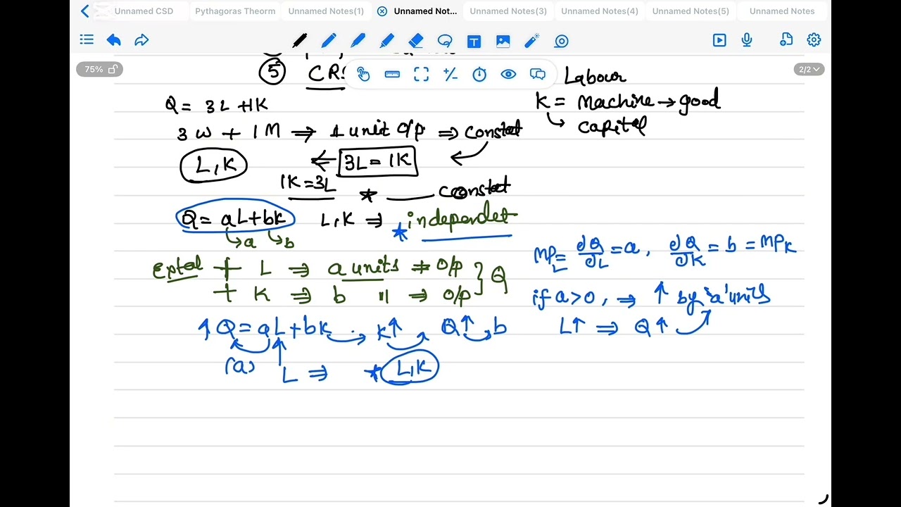 ME-Quiz1(20) #iitmbs #linearproductionfunction #productionfunctions #mangerialeconomics