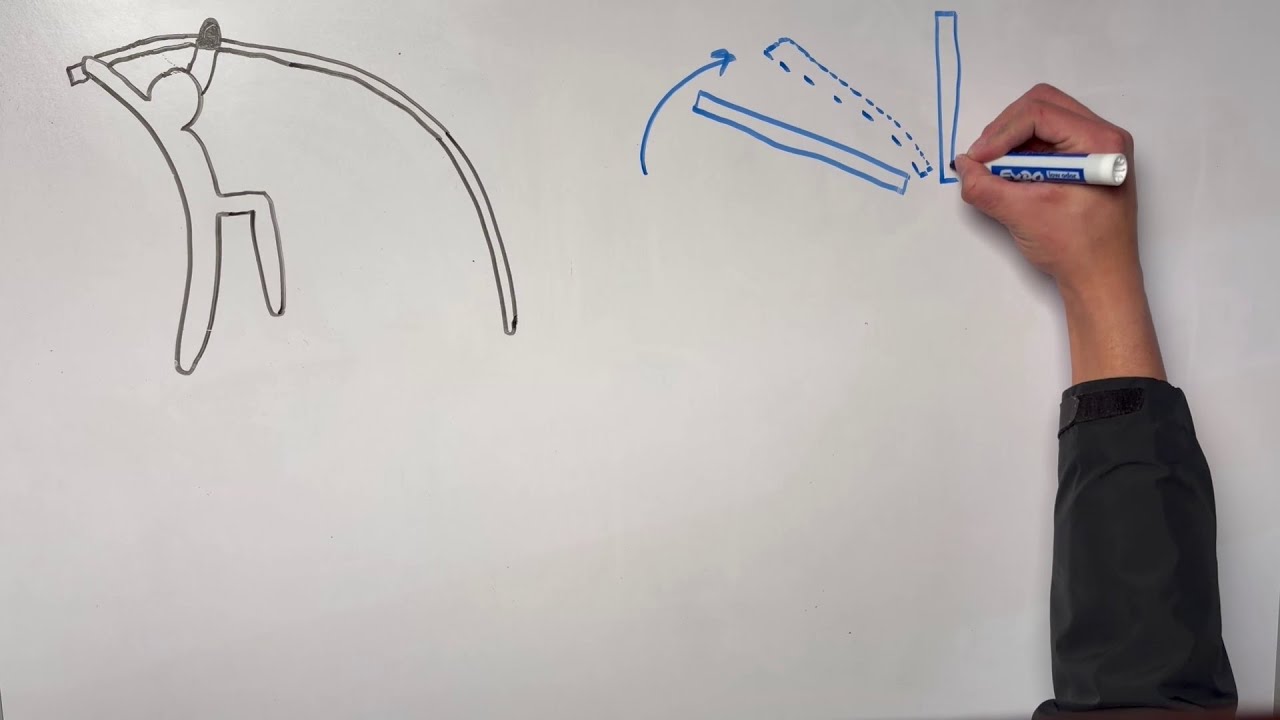 the objective of pole vault