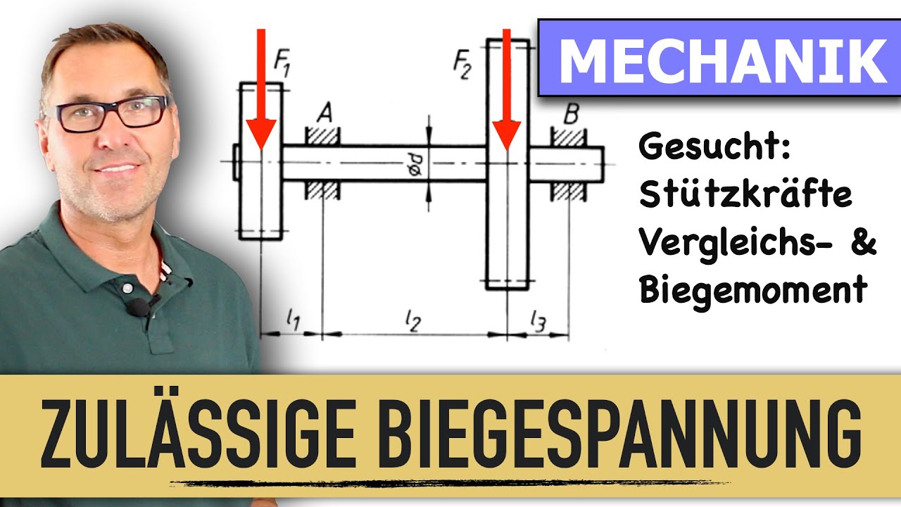 Maximales Biegemoment | Querkraftverlauf | Vergleichsmoment | Flächenträgheitsmoment | Durchmesser