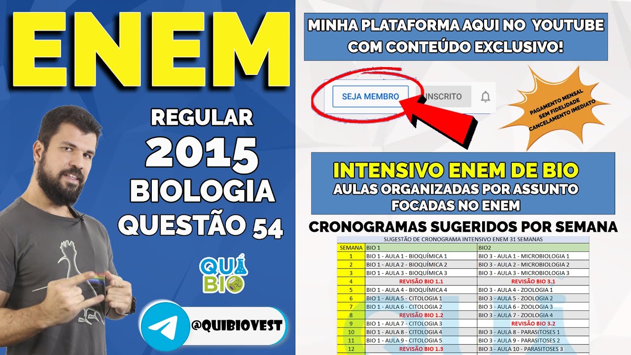ENEM 2015 - Questão 54 - Um importante princípio da biologia relacionado à transmissão de caracteres