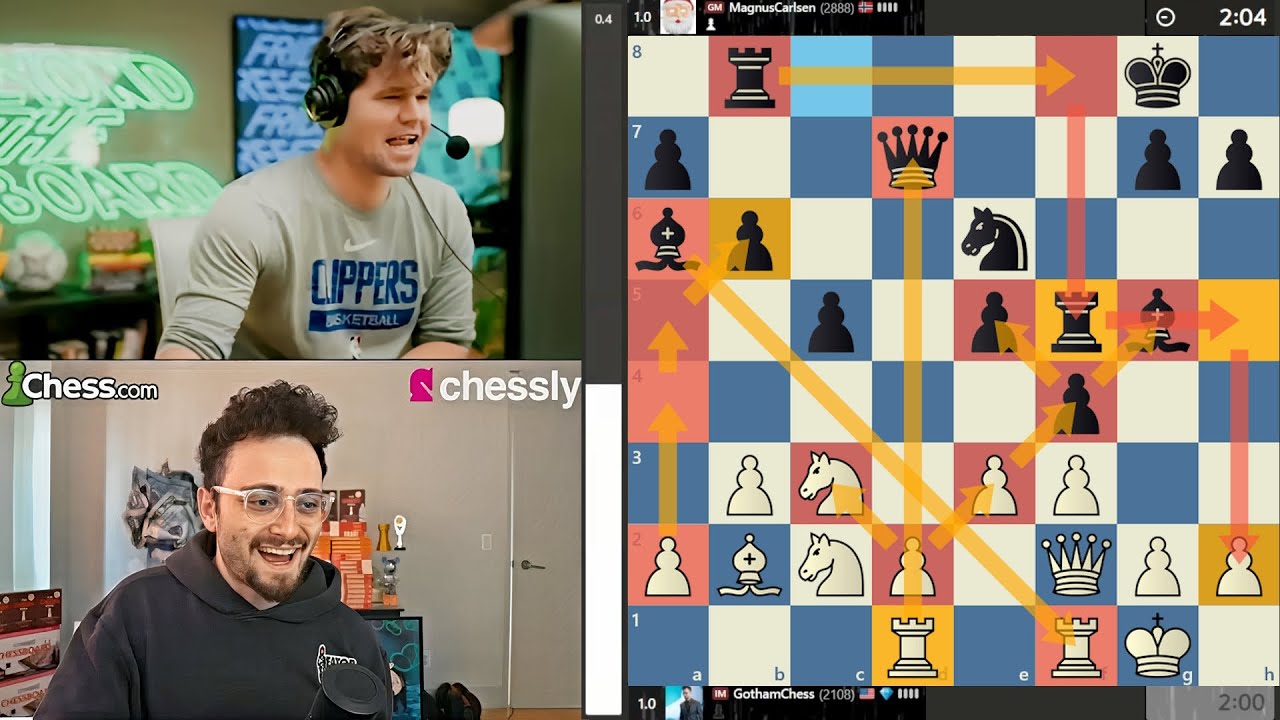 CRAZY CHESS!!! IM GothamChess vs GM Magnus Carlsen
