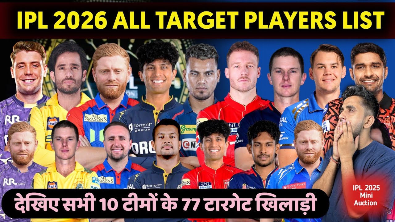IPL 2026 Auction - All Teams Target players final List | All 10 Teams Target players 