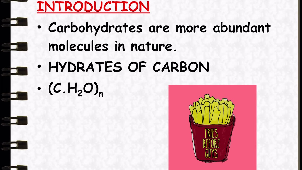 Structure of carbohydrates