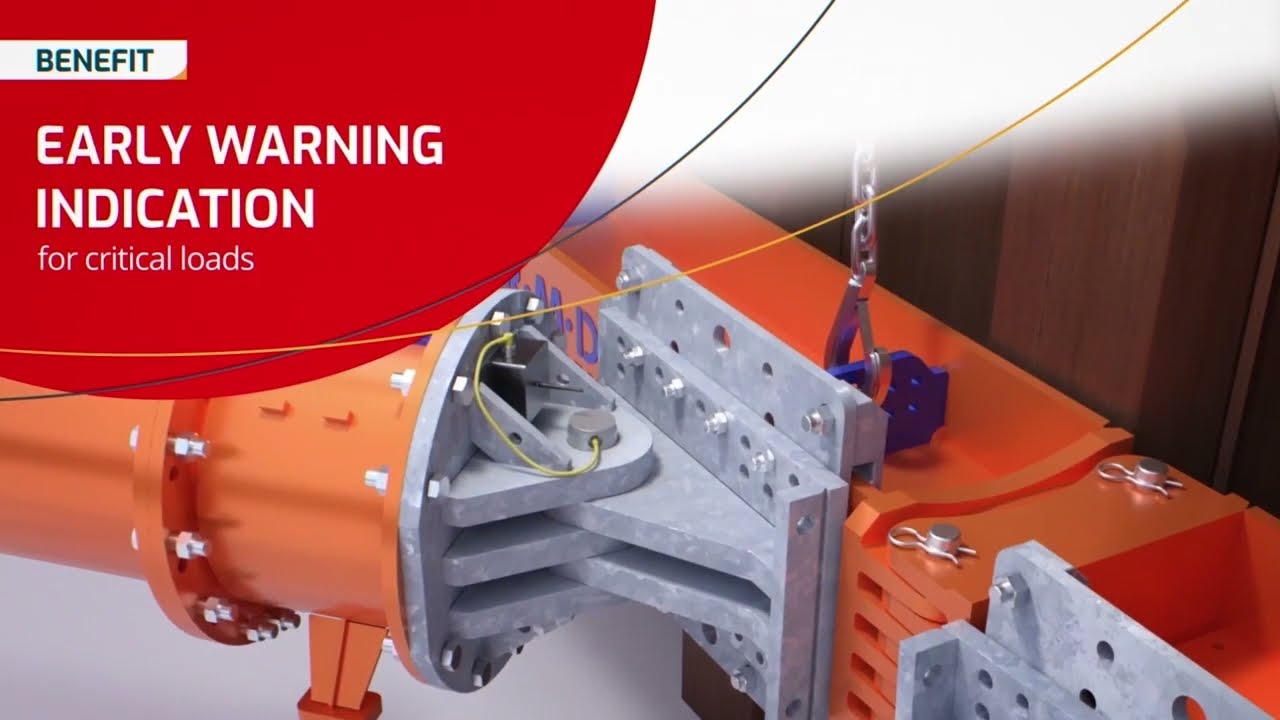 Ground Shoring Products: Key Features & Benefits