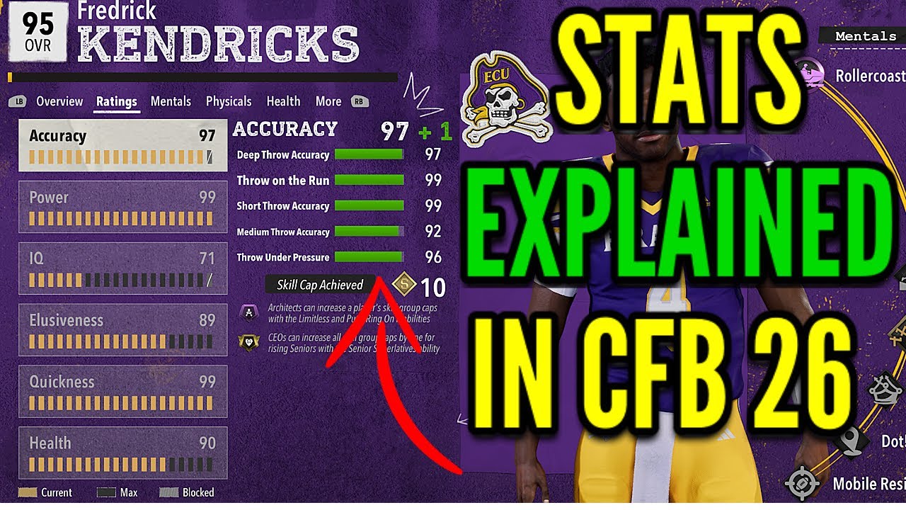 The DEFINITIVE BEST STAT THRESHOLDS FOR GAMEPLAY + Comprehensive Breakdown in College Football 26 !!