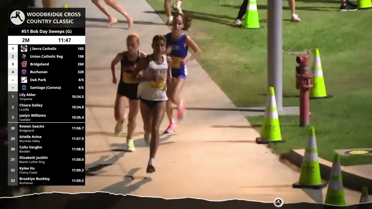 Bob Day Sweeps Girls 3 Mile - Woodbridge Cross Country Classic 2025 [Full Race Replay]